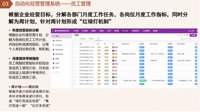 开云 开云体育APP十年咨询师揭示咨询与技术融合的更优解(图3)