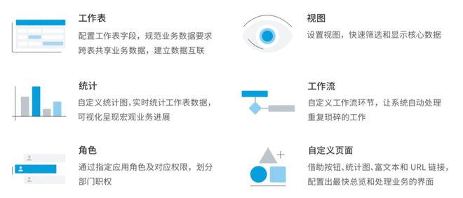 开云 开云体育APP十年咨询师揭示咨询与技术融合的更优解(图2)