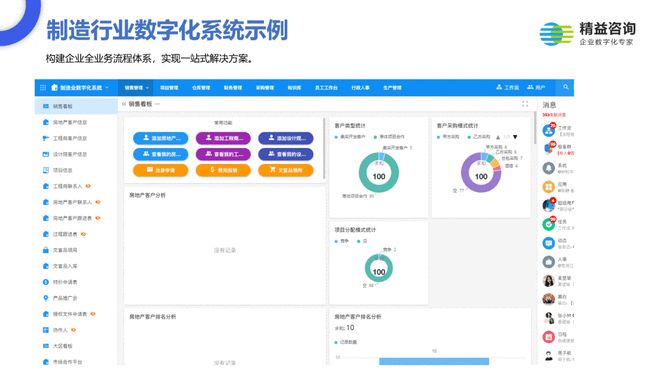 开云 开云体育APP十年咨询师揭示咨询与技术融合的更优解(图7)