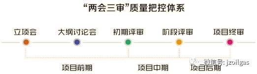 开云体育 开云官网金正纵横技术咨询(图2)