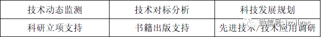 开云体育 开云官网金正纵横技术咨询(图1)