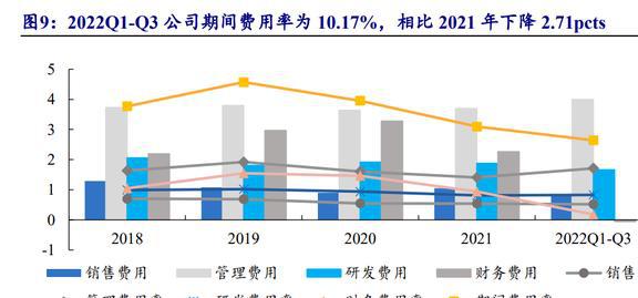 国内农药龙头开云体育 开云官网颖泰生物：行业呈寡头垄断格局海外订单形成内流(图13)
