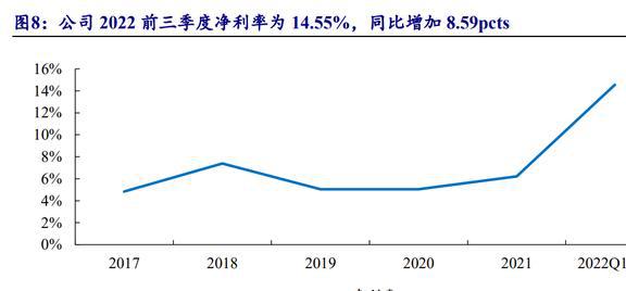 国内农药龙头开云体育 开云官网颖泰生物：行业呈寡头垄断格局海外订单形成内流(图12)