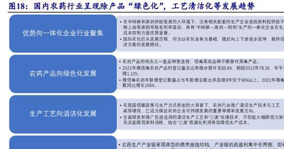 国内农药龙头开云体育 开云官网颖泰生物：行业呈寡头垄断格局海外订单形成内流(图27)