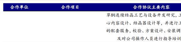 国内农药龙头开云体育 开云官网颖泰生物：行业呈寡头垄断格局海外订单形成内流(图31)