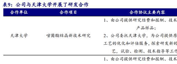 国内农药龙头开云体育 开云官网颖泰生物：行业呈寡头垄断格局海外订单形成内流(图30)