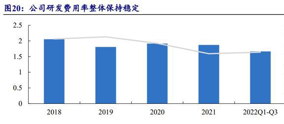 国内农药龙头开云体育 开云官网颖泰生物：行业呈寡头垄断格局海外订单形成内流(图32)