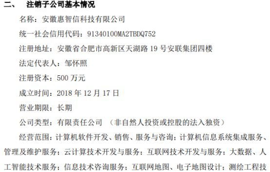 开云 开云体育特力惠子公司安徽惠智信科技有限公司已于近日完成注销登记(图1)