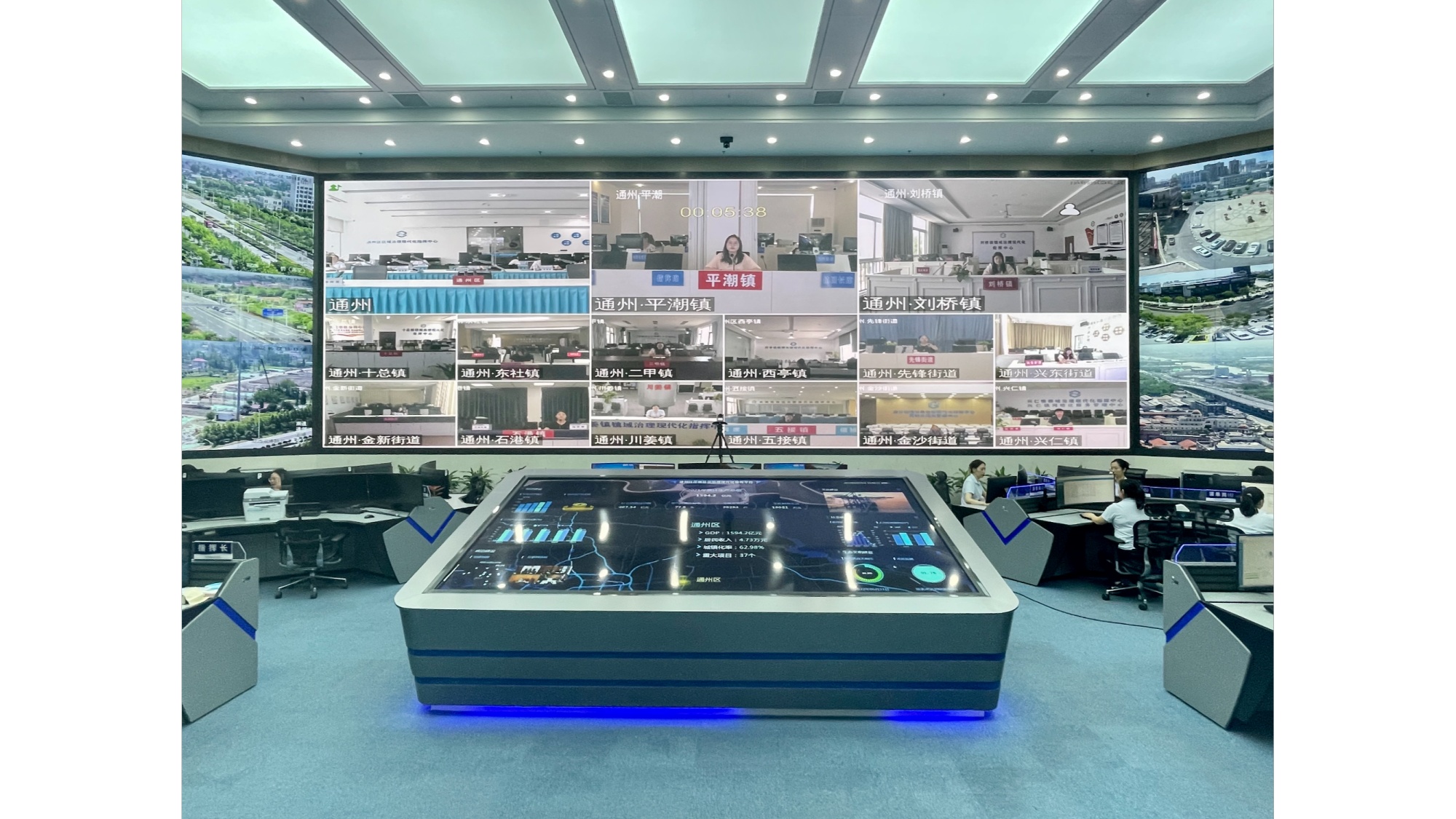 江苏通州:善治善为 善作善成 勾绘开云 开云体育官网区域社会治理“数智图景”(图1) 江苏通州:善治善为 善作善成 勾绘开云 开云体育官网区域社会治理“数智图景”(图1)