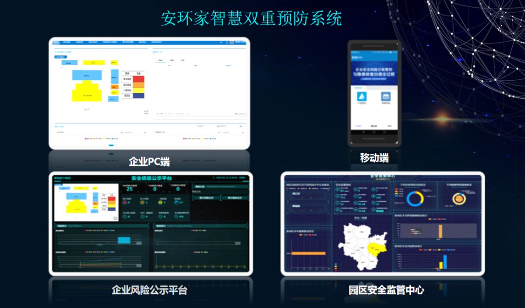 拐点已至2019“安全技术咨询服务”行业正在开云 开云体育“蝶变”！(图3)