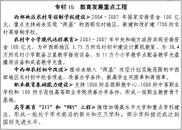 f开云 开云体育平台ont(图2)