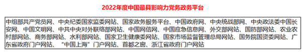 开云 开云体育平台2022年中国优秀政务平台推荐及综合影响力评估结果通报(图1)