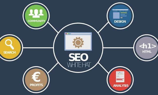 开云 开云体育官网网站建设的好处有哪些呢(图1)