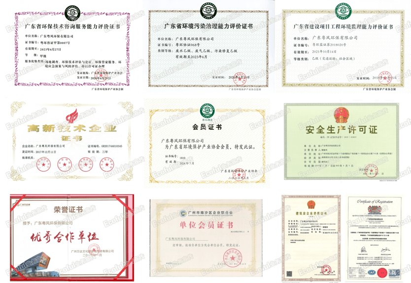 开云 开云体育平台广东省环保技术咨询服务能力评价单位风采宣传——广东粤风环保有限公司(图1)