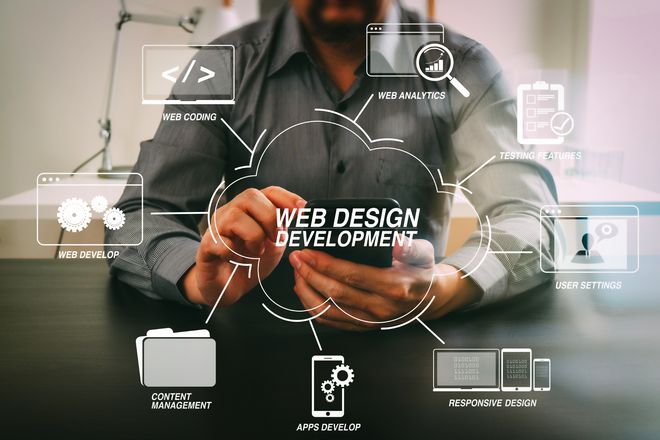 开云 开云体育平台网站建设也是需要具体的步骤的你弄错了没？(图3)