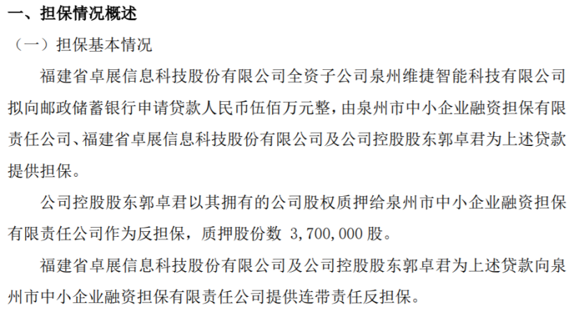 ST卓展全资子公司拟向银行申请开云体育 kaiyun.com 官网入口贷款500万控股股东郭卓君以其拥有的公司股份370万股质押作为反担保(图1)