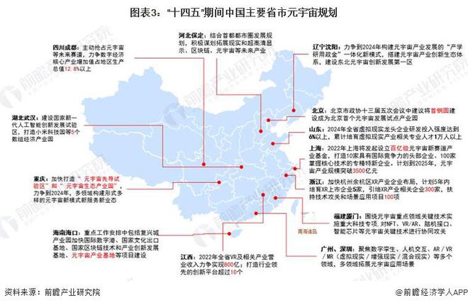 开云 开云体育APP2023年元宇宙产业集聚和未来前景分析 2027年产业规模或超2万亿【组图】(图2)