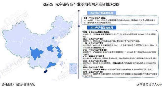 开云 开云体育APP2023年元宇宙产业集聚和未来前景分析 2027年产业规模或超2万亿【组图】(图1)