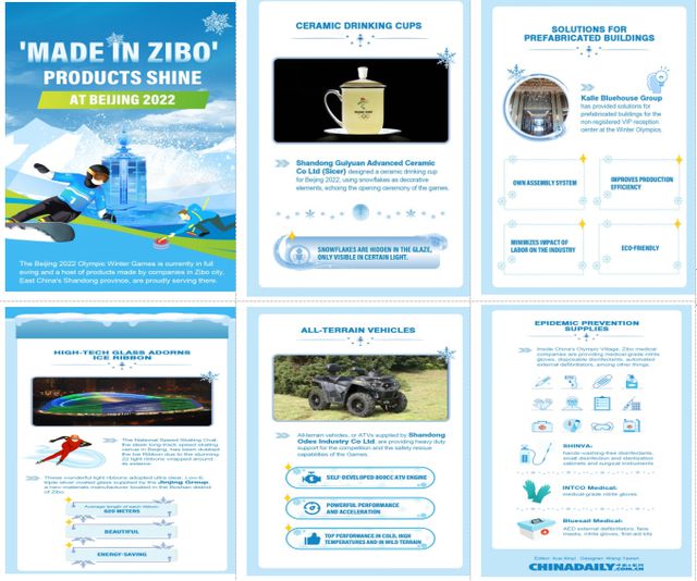 开云 开云体育APP“淄博英文网”荣获“2022年度中国领先型外文版政府网站”(图1)