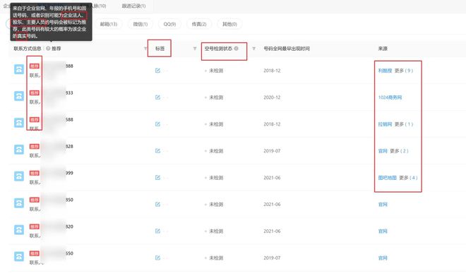 网站建设、小程序开发企业总是找不到精准客户开云体育 开云平台？(图7)