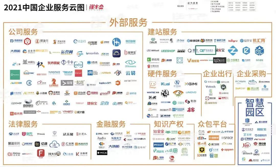 中企动力建站节“惠”满2月好礼相送开云 开云体育官网(图3)