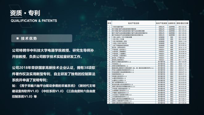 开云体育 开云官网VR技术+文旅产业「全影汇」用数字技术创新打造文化项目“艺术品”(图3)