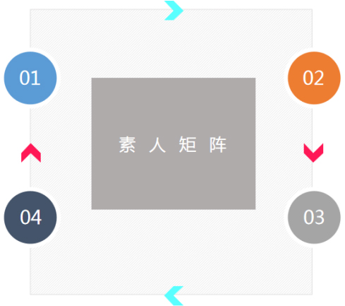 开云体育 kaiyun.com 官网入口布马网络：一站式移动营销服务 网红大号 微信营销 直播 短视频(图3)