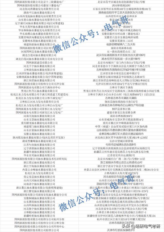 想留在某市却进不了该市供电局？这些小众单位值得一看！开云 开云体育(图3)