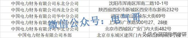 想留在某市却进不了该市供电局？这些小众单位值得一看！开云 开云体育(图12)
