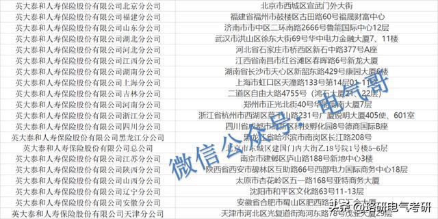 想留在某市却进不了该市供电局？这些小众单位值得一看！开云 开云体育(图14)