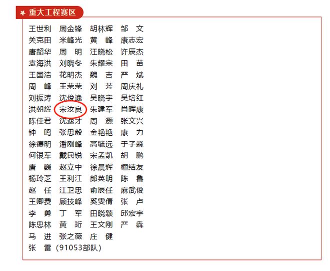 宋汝良博士获评上海市重点工程实事立功竞赛重大工程赛区优秀Kaiyun 开云建设者(图2)