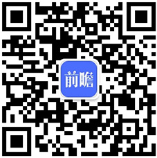 2023年中国智慧水务行业技术发展现状分析 大数据、区块链为智慧化(30)时期主要技术基础【组图】开云 开云体育(图6)