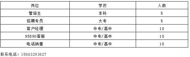 【转发通知】潍坊“网上招聘会”紧急开云体育 开云平台上线！数千个岗位信息发布…(持续更新)(图9)