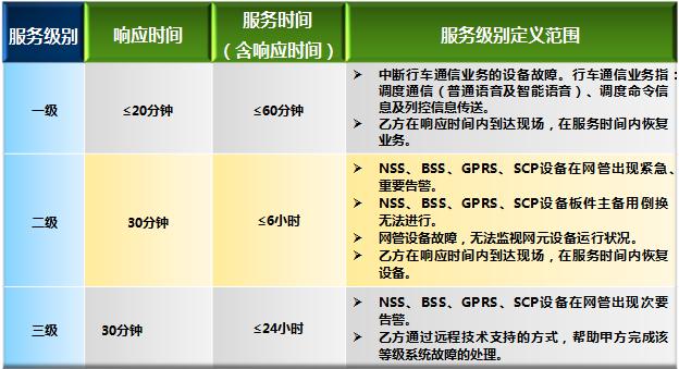 开云体育 kaiyun.com 官网入口技术服务与咨询(图1)