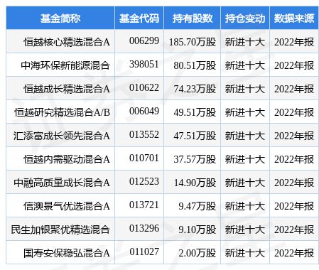 通灵股份最新公告：拟设立新加坡全资子公司 经营国际贸易与技术咨询服务等Kaiyun 开云(图1)