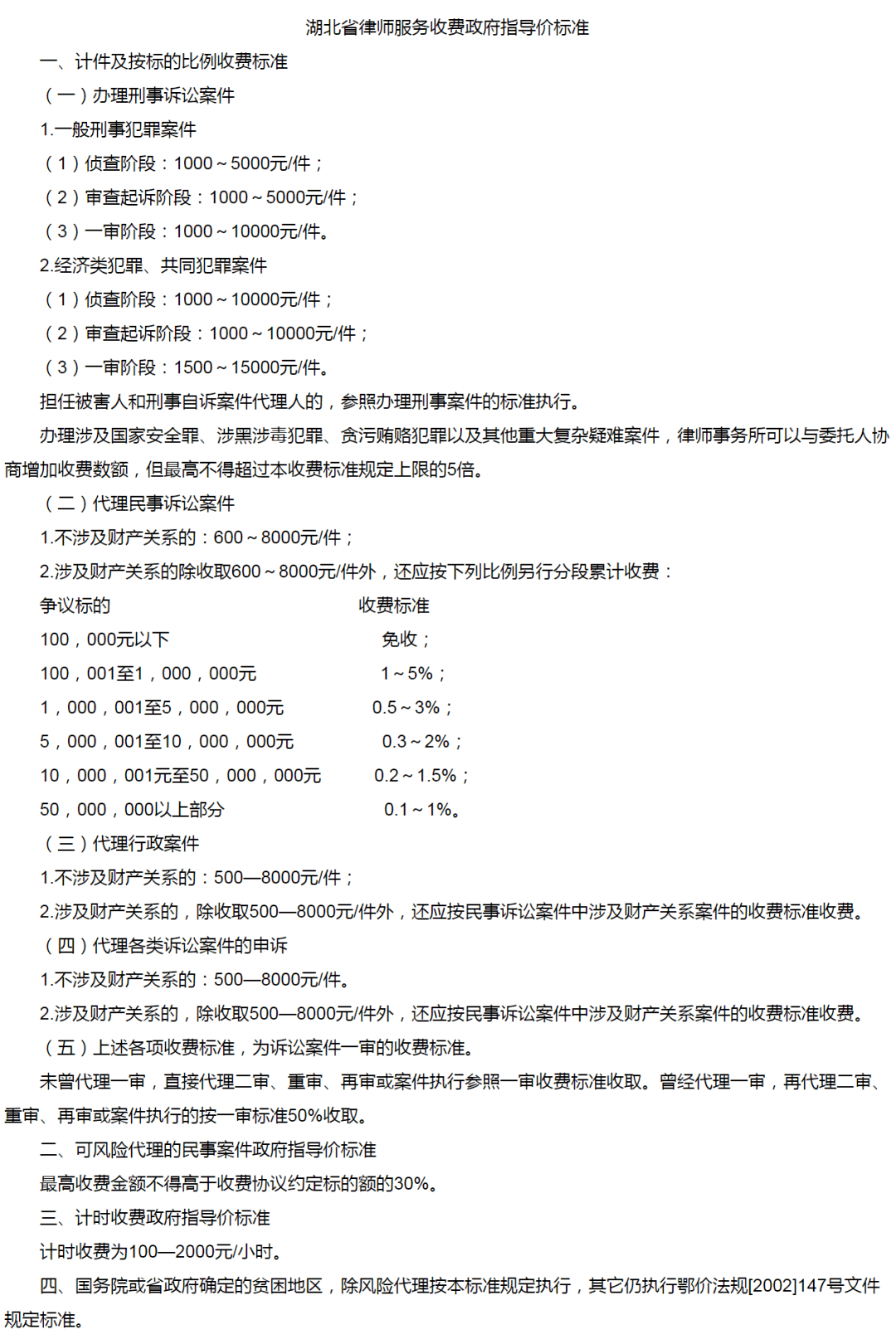 开云 开云体育平台全过程工程咨询服务费取费标准（2023收藏版）(图21)