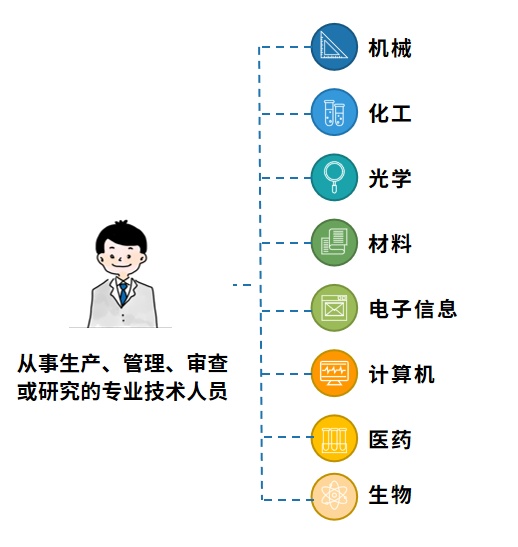 保障知识产权强区建开云 开云体育官网设上海法院又一新举措(图3)