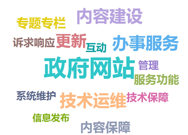 开云体育 kaiyun.com 官网入口宜宾：探索精细化管理 推动门户网站高质量发展(图3)
