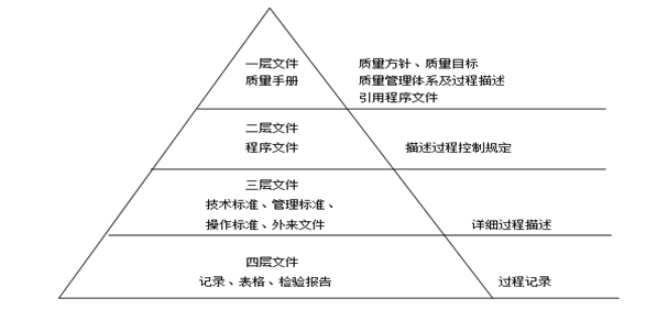 开云 开云体育中科智雅医疗技术咨询(山东)有限公司(图1)