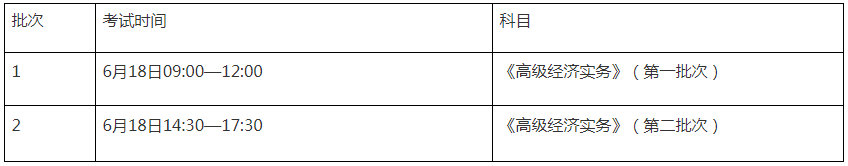 2023年度江苏省高级经济师考试报名公开云体育 kaiyun.com 官网入口告(图2)