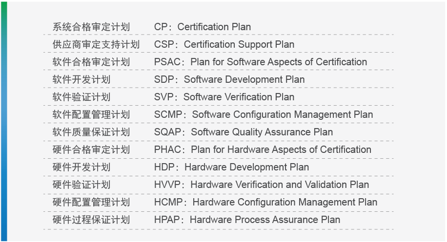 Kaiyun 开云上海爱韦讯信息技术股份有限公司(图3)