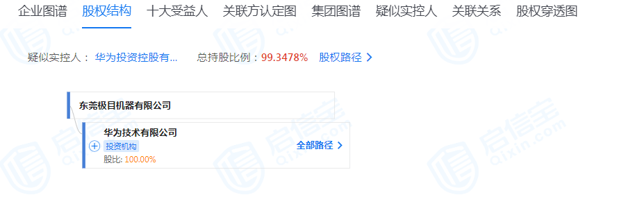 大动作！华为87Kaiyun 开云体育亿元成立新公司！董事长是他(图1)