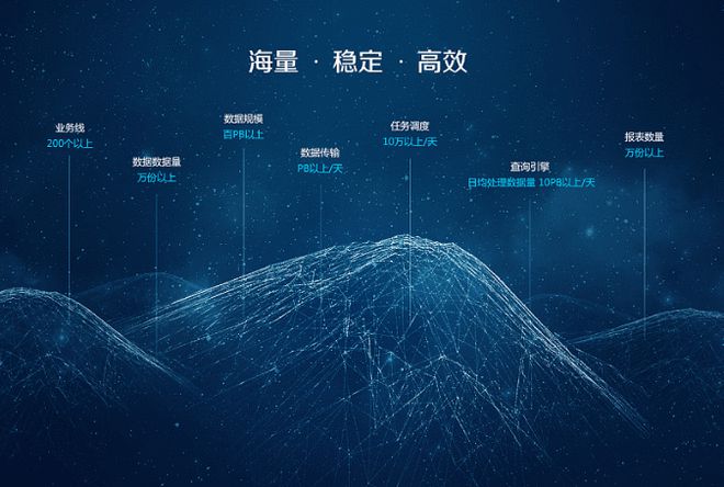 网站设计的六个开云体育 开云平台注意点你都清楚了没？(图2)