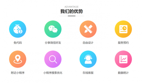 开云APP 开云官网入口一起一起自助建站平台一站式搭建网站、微信小程序、微传单(图3)