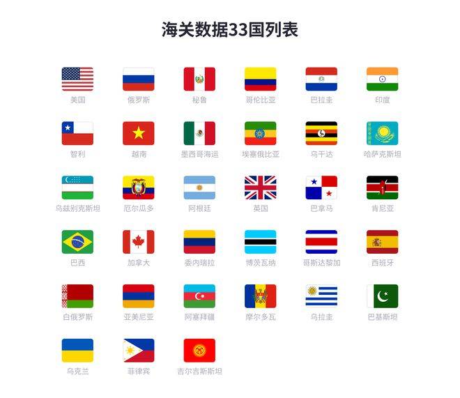 开云 开云体育平台从零开始：如何搭建自己的独立站？(图6)