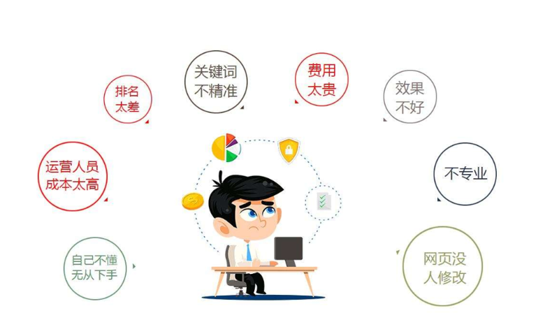 网站SEO开云体育 开云平台优化推广方案怎么做？(图3)
