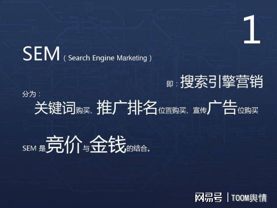 新网站如Kaiyun 开云体育何做网站推广？(图3)