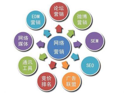 开云 开云体育平台三四线城市婚介市场大爆发！心动空间门店获客秘籍揭秘(图1)
