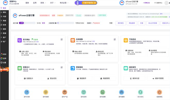 开云APP 开云官网入口创业者如何快速搭建功能强大的网站建设创业平台？(图1)