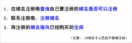 30分钟手把手教你免费建一个网站全过程（菜鸟建站简易教程）Kaiyun 开云(图2)